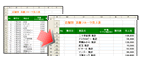 書式のコピーとシートの活用
